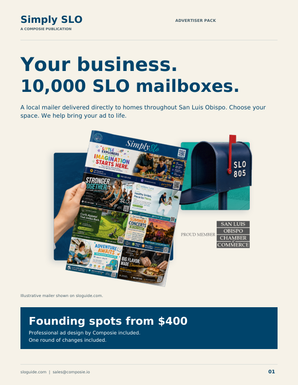 Simply SLO Advertiser Pack cover